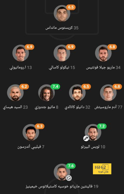 شاهد صورة لاعب نادي الهلال السعودي يتصدر ترتيب الهدافين التاريخيين لمنتخب السيليساو 