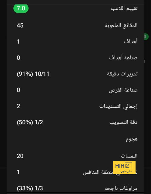 بوغبا يوجه رسالة دعم لهاري كين ! 