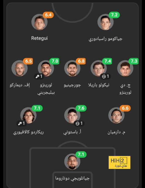 تطور أفكار جوارديولا … سبب رئيسي في نجاح مانشستر سيتي 