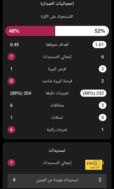 التفاصيل المالية لإنتقال روميو إلى برشلونة 