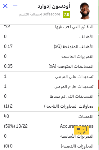 فيديو | غني نشيد ليفربول .. رافا نادال ينسى ريال مدريد وسط أجواء آنفيلد | 