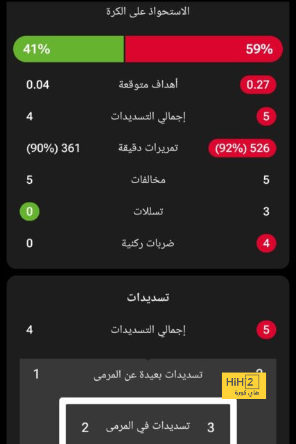 تشكيلة برشلونة الرسمية لمواجهة ريال بيتيس ! 