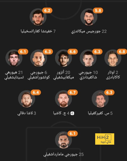 ماينان ينفرد برقم قياسي بين حراس الدوريات الأوروبية الكبرى 