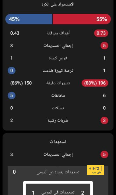 ميسي: أتمنى تحقيق أشياء كبيرة مع مبابي 