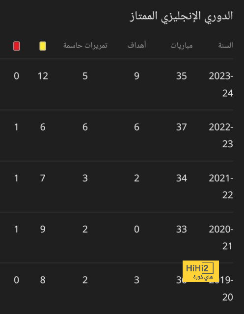 موعد مباراة الإمارات وكوريا الشمالية في تصفيات آسيا المؤهلة لكأس العالم 2026 والقنوات الناقلة | 