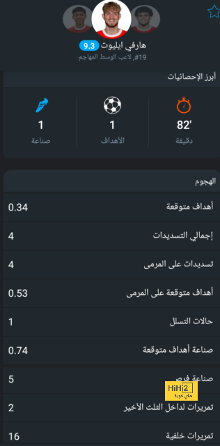 برشلونة يعلن إصابة سيرجي روبيرتو 