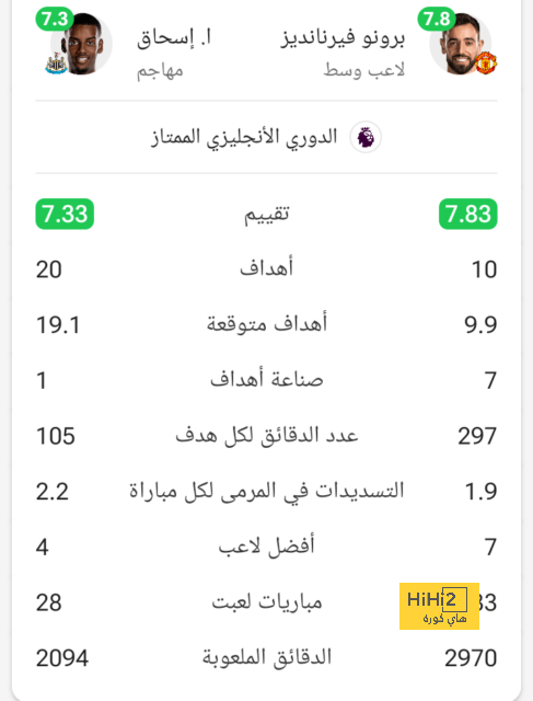 صافرة محلية تدير مباراة الأهلي والفتح 