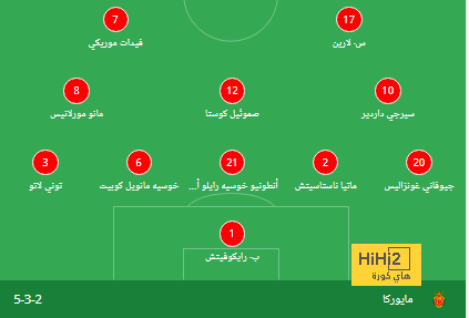 أرقام مهمة قبل مباراة الأهلي والفيحاء 