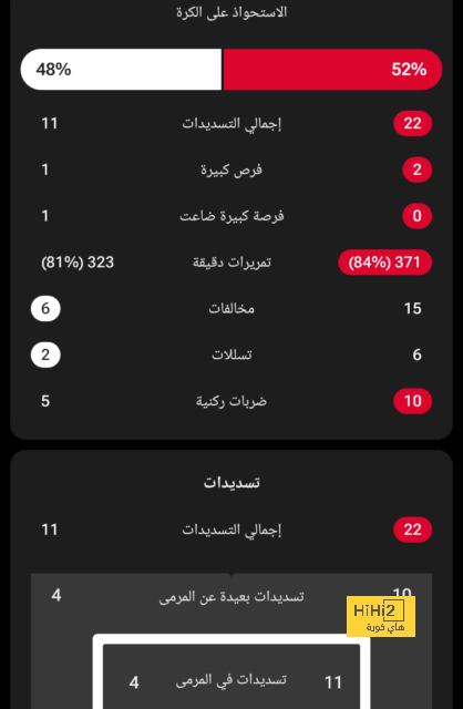 إنزاجي: لاتسيو بإمكانه المنافسة على لقب الكالتشيو 