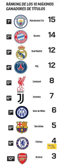 كريم بنزيما يوافق على العودة إلى ريال مدريد ولكن!! - Scores 