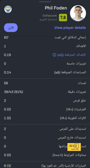 موعد الاعلان عن الراحلين من برشلونة 