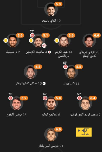 كاسيميرو عن رونالدو: حزين لمغادرته مانشستر يونايتد 