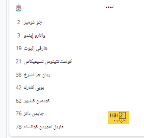 هل كان ريال مدريد محقاً في تصرفه تجاه أسينسيو ؟ 