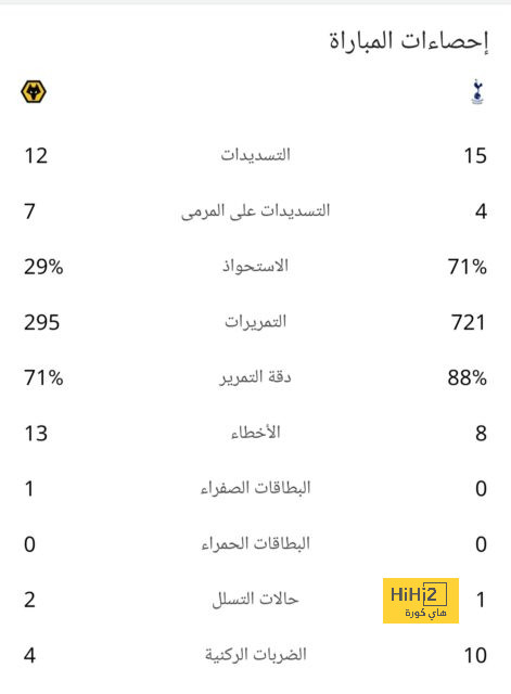 فيديو | "هكذا أسقطت إدوارد ميندي" .. فرانك كيسييه يكشف كواليس مواجهة السنغال وكوت ديفوار المثيرة | 