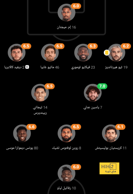 استقبال لم يتمناه .. جماهير برشلونة تبني جدارًا بينها وبين نيكو ويليامز | 