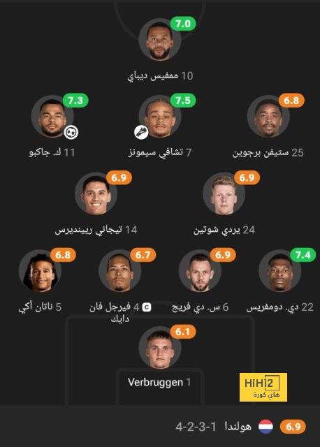 رقم قياسي لـ رودريجو مع ريال مدريد 