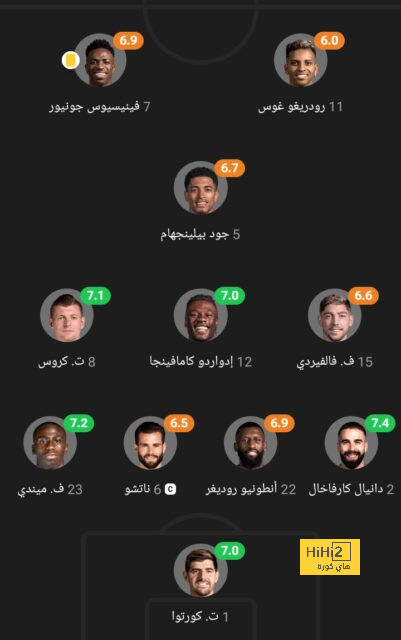 مانشستر يونايتد يقرر الإنسحاب من صفقة ماونت 