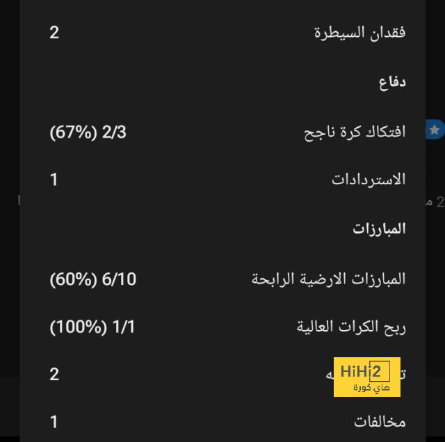 بعد استبعاده من مران الاتحاد .. هل يغيب عبدالرزاق حمدالله عن المونديال للإصابة؟ | 