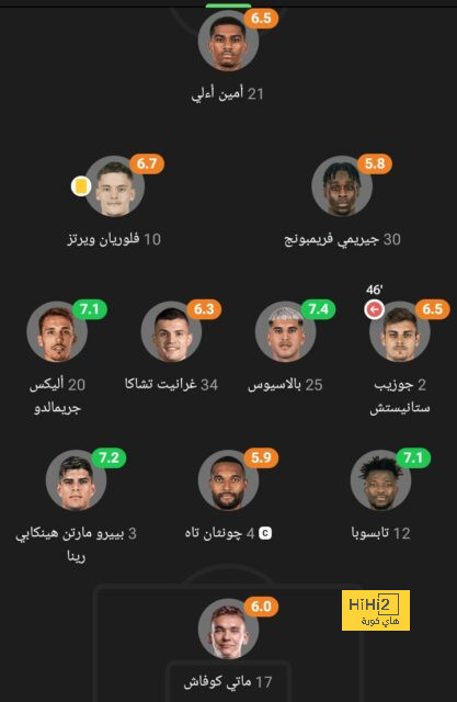 بوكايو ساكا ينفرد برقم قياسي في الدوريات الخمس الكبرى 