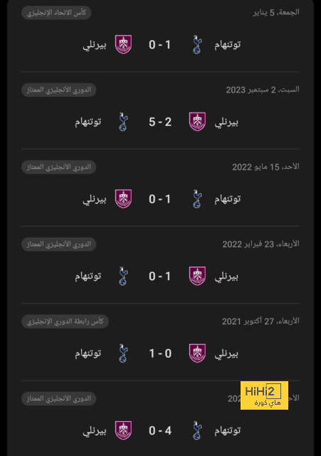 راشفورد يقتحم سباق الحذاء الذهبي فى البريميرليج 