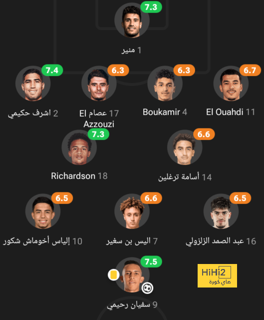 مباراة الاتحاد والنصر شهدت حدث فريد لرونالدو وبنزيمة 