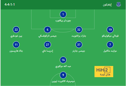 ملخص وأهداف مباراة ميلان ضد كالياري 5-1 في الدوري الإيطالي 