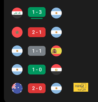 رسميا : بيدرو يتفوق على فالفيردي و فينيسيوس و يتوج بجائزة هداف مونديال الاندية ! 