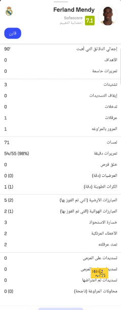 أجمل أهداف مانشستر سيتي في ربع نهائي دوري ابطال اوروبا 