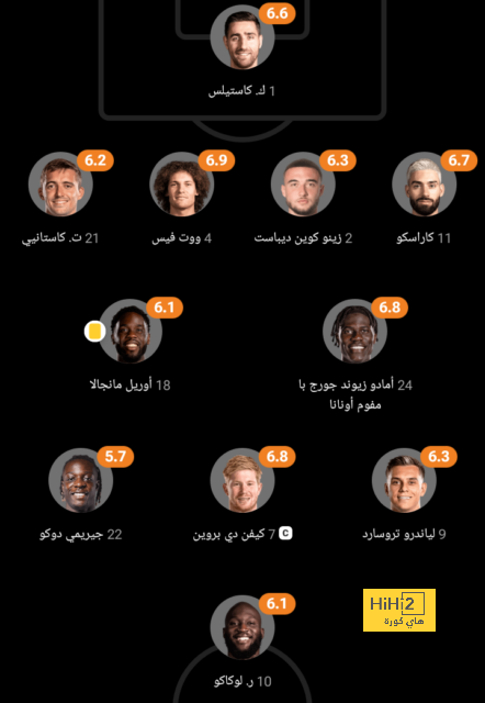 مواجهات منتخب فرنسا المحتملة في ربع نهائي دوري الأمم الأوروبية 