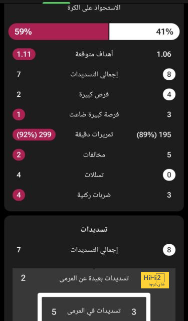 فابينيو: خطة الفتح صعبت الأمور 