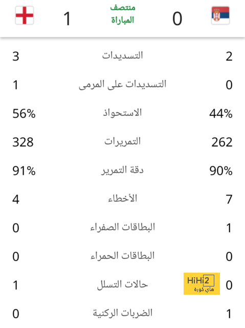 طاقم تحكيم مباراة الأهلي والوحدة 