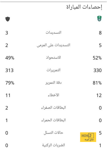 من السعودية إلى الدوري الانجليزي.. مدرب الأهلي مطلوب في اليونايتد!! 