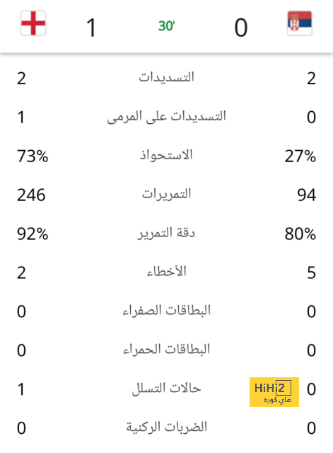 بيدري يتحدث عن مواجهة نابولي 