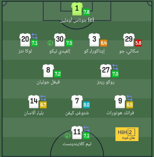 بويان : ريكارد صاحب الفضل في مسيرتي 