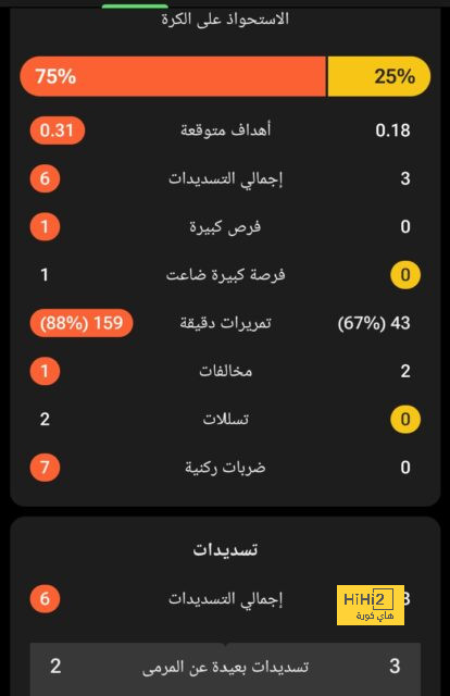 موعد انتظام لاعبي الأخضر في المعسكر لمواجهتي إندونيسيا والصين 