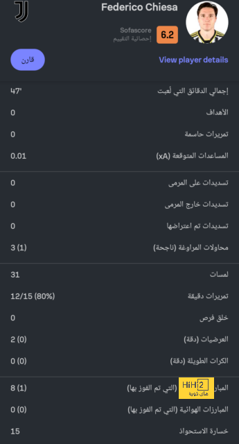 تشكيلة اتليتيكو مدريد الرسمية لمواجهة قادش في النهائي ! 