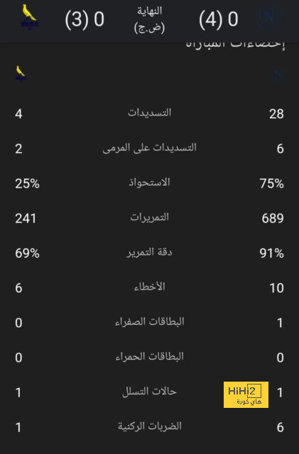 هل يكون كاسيميرو بديل أراوخو في بايرن ميونخ؟ 