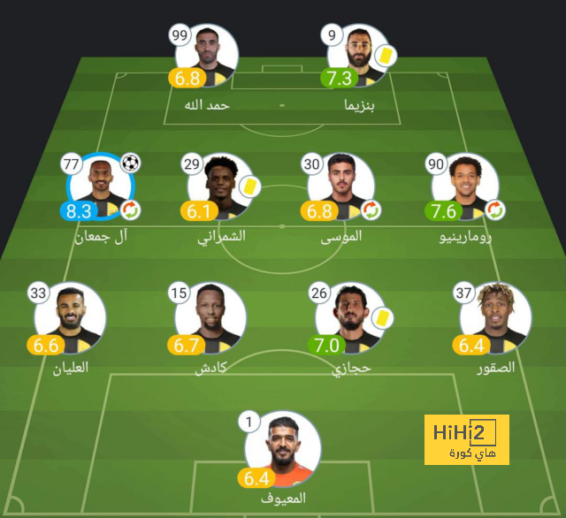 ليفربول يختار المدير الرياضي الجديد 