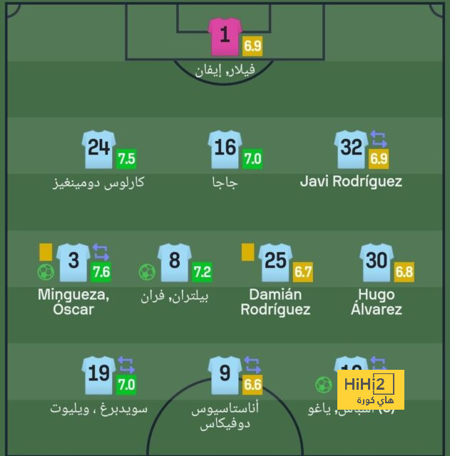 الدوري الإسباني.. ريال سوسيداد يحقق فوزه الأول | يلاكورة 