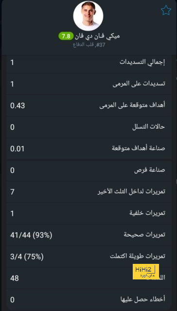 انهيار أشقاء عصام الحضري خلال تشييع جثمان والدتهم بدمياط.. فيديو وصور 