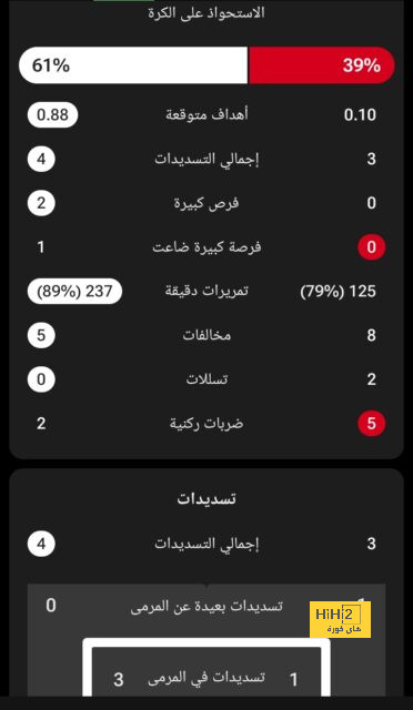 انطوان غريزمان فكر في اعتزال اللعب دوليا عام 2019 