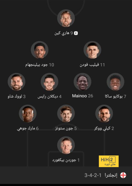 جراح ريس جيمس يكشف مدة غيابه عن الملاعب 