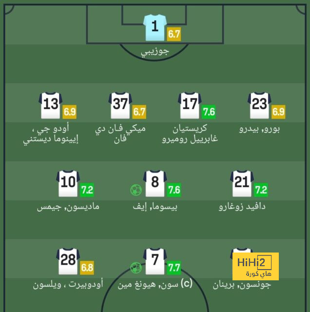 برسالة "مهذبة" .. ميتروفيتش يؤكد تعرضه للظلم خلال مواجهة الهلال والتعاون | 