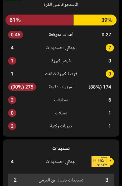 الرسم التكتيكي المتوقع لـ إسبانيا أمام ألمانيا 