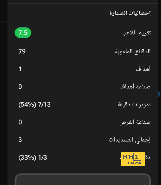 ملخص تصريحات أنشيلوتي.. وتعليقه على إستقبال الريال أربع أهداف 