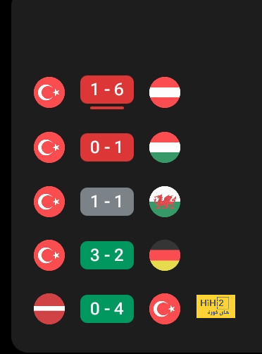 فيديو: مشجع برازيلي يقتحم الملعب لالتقاط صورة مع نيمار 