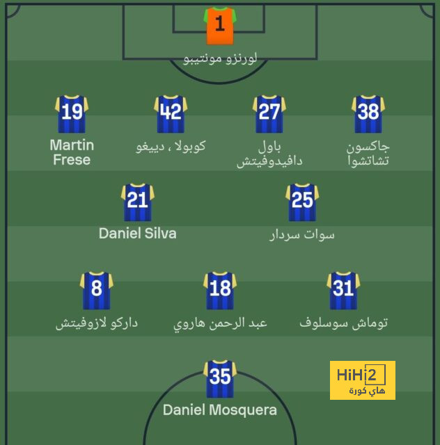 ليفربول يعلن ضم مامارداشفيلي من فالنسيا رسمياً | يلاكورة 