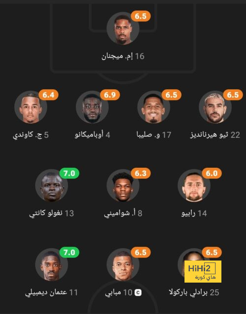 أشرف داري: سنتجاوز كل الصعوبات لمواجهة ريال مدريد - Scores 