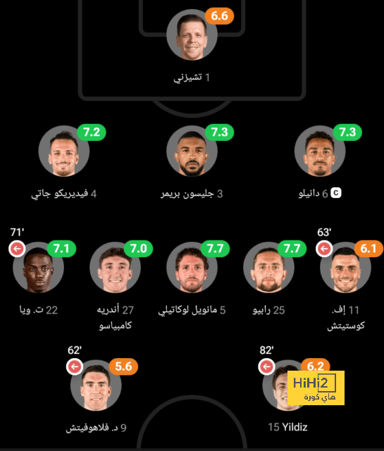 إقالة جيسوس؟ رئيس الهلال يكشف عن موقفه أمام الجماهير | 