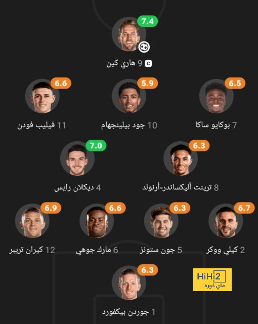 مانشيني قد يسجن ياسر القحطاني! .. مفاجأة كبرى بعد إهانات نجم الهلال السابق لمدرب السعودية | 